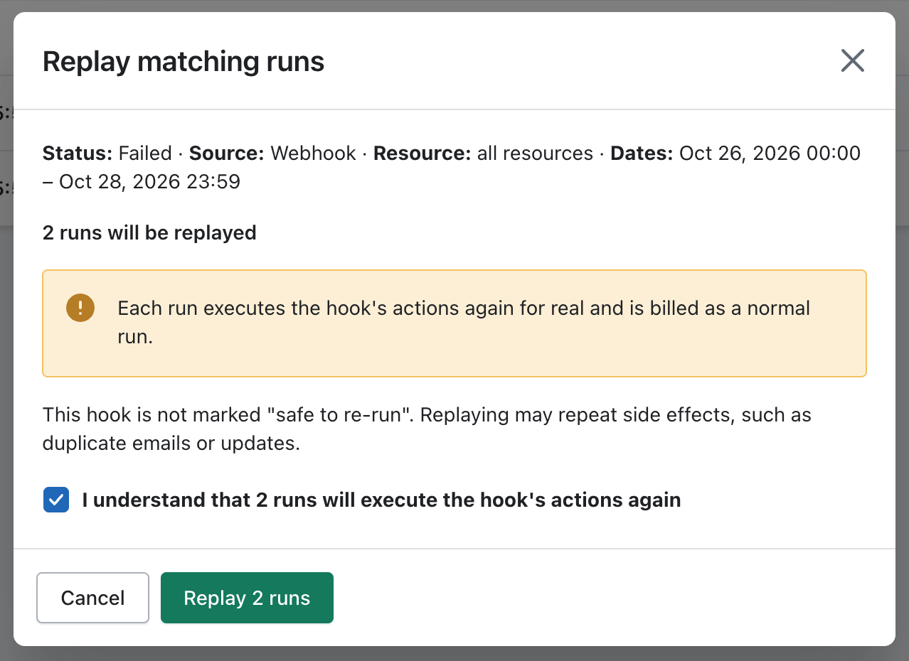 The Replay matching runs window showing the applied filters, the number of runs to be replayed, the warning that each run executes the hook's actions again and is billed, the "safe to re-run" notice, the ticked confirmation checkbox, and the Replay button